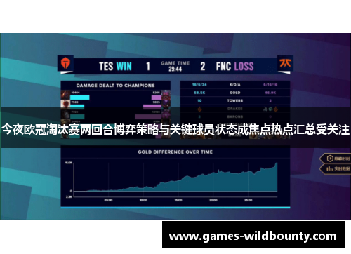 今夜欧冠淘汰赛两回合博弈策略与关键球员状态成焦点热点汇总受关注