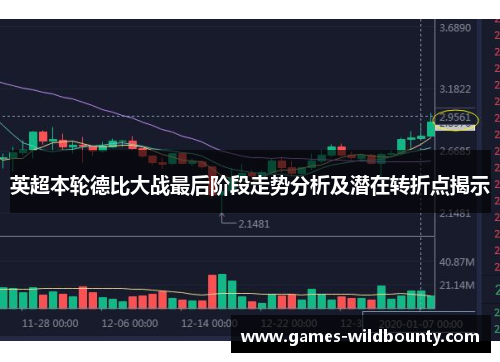英超本轮德比大战最后阶段走势分析及潜在转折点揭示