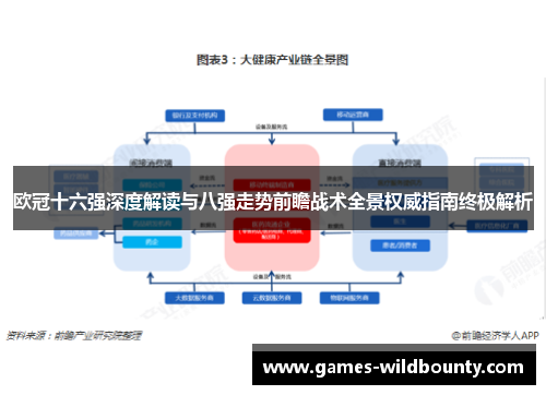 欧冠十六强深度解读与八强走势前瞻战术全景权威指南终极解析