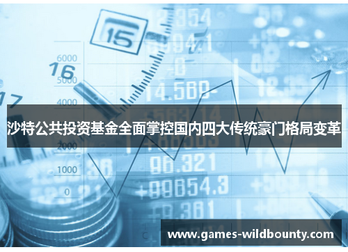 沙特公共投资基金全面掌控国内四大传统豪门格局变革