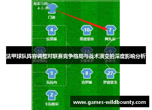 法甲球队阵容调整对联赛竞争格局与战术演变的深度影响分析