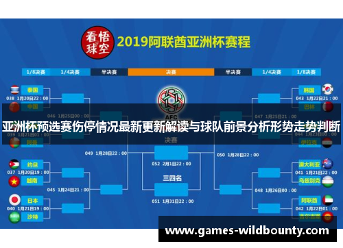 亚洲杯预选赛伤停情况最新更新解读与球队前景分析形势走势判断