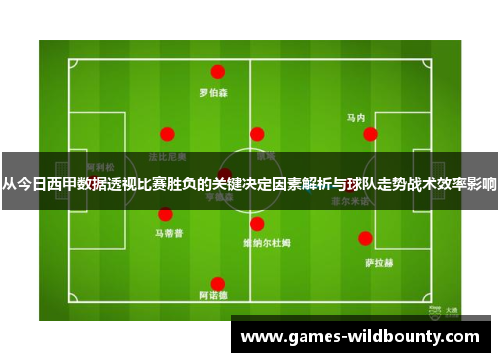 从今日西甲数据透视比赛胜负的关键决定因素解析与球队走势战术效率影响