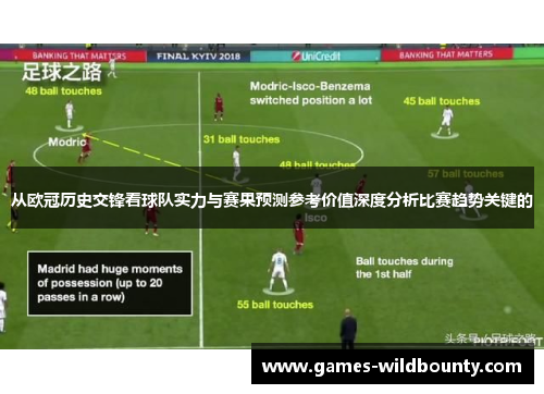 从欧冠历史交锋看球队实力与赛果预测参考价值深度分析比赛趋势关键的